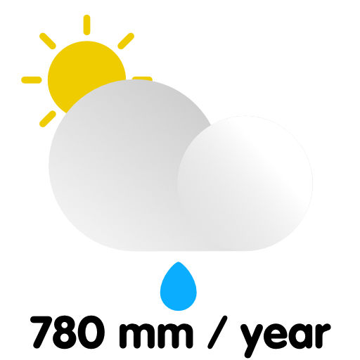 Precipitazioni medie annuali 780 mm